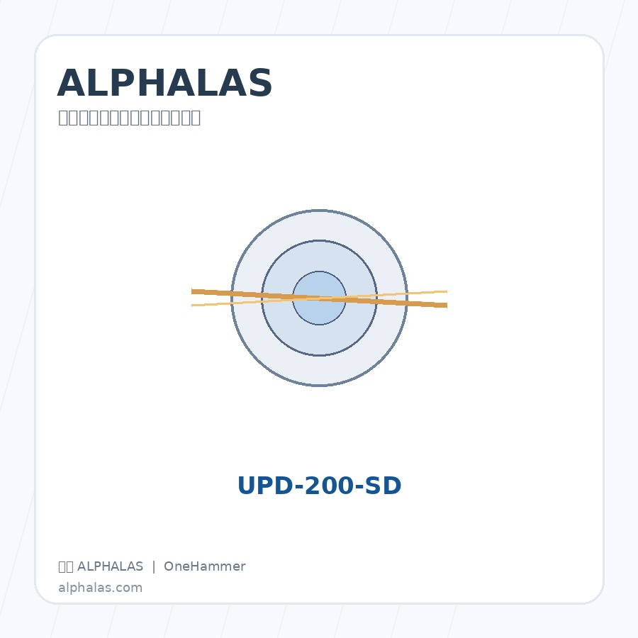 德国 ALPHALAS UPD-200-UP 超快光电探测器与激光诊断组件，元锤OneHammer 提供中国客户选型、报价与技术支持