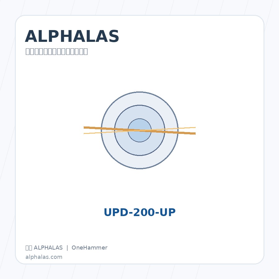 德国 ALPHALAS UPD-300-IR1-P 超快光电探测器与激光诊断组件，元锤OneHammer 提供中国客户选型、报价与技术支持