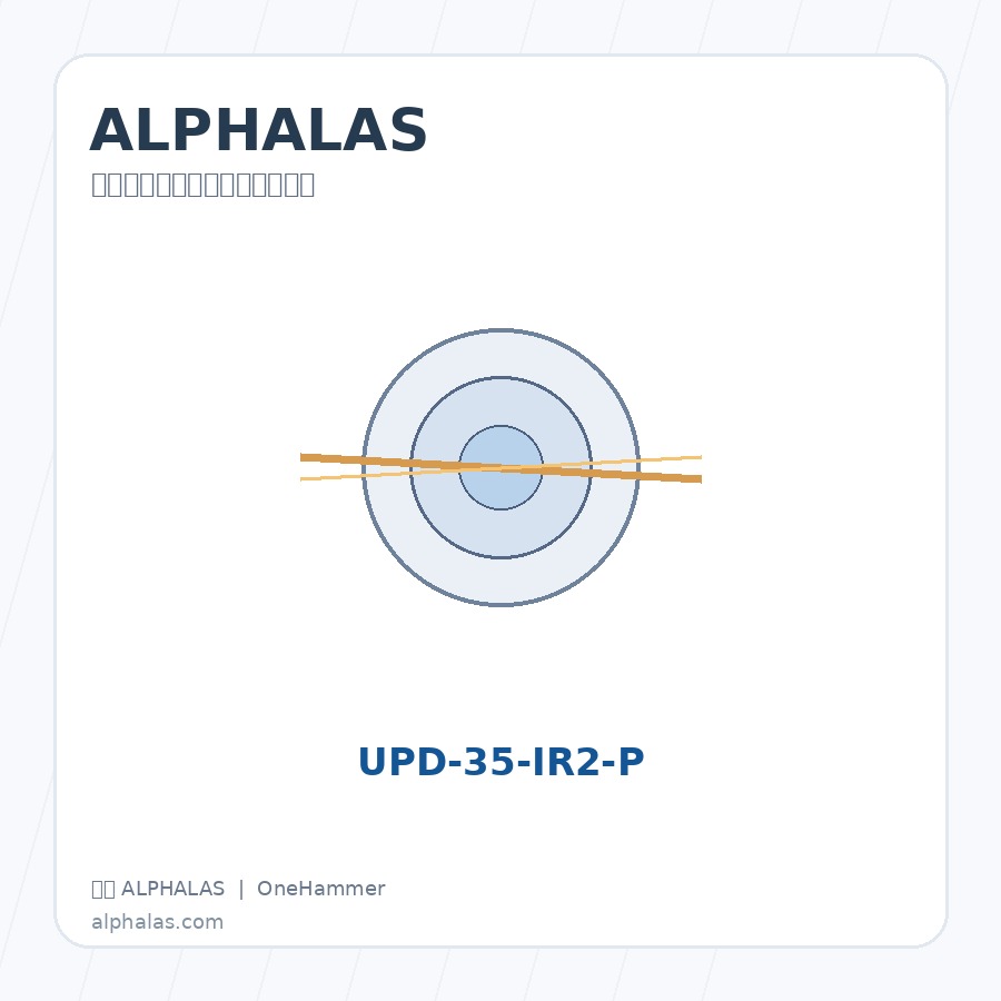 德国 ALPHALAS UPD-35-IR2-D 超快光电探测器与激光诊断组件，元锤OneHammer 提供中国客户选型、报价与技术支持