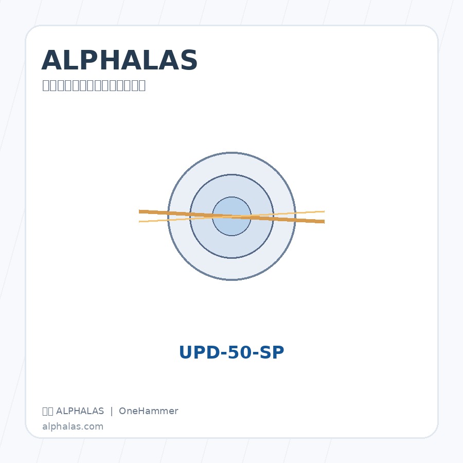 德国 ALPHALAS UPD-50-SD 超快光电探测器与激光诊断组件，元锤OneHammer 提供中国客户选型、报价与技术支持
