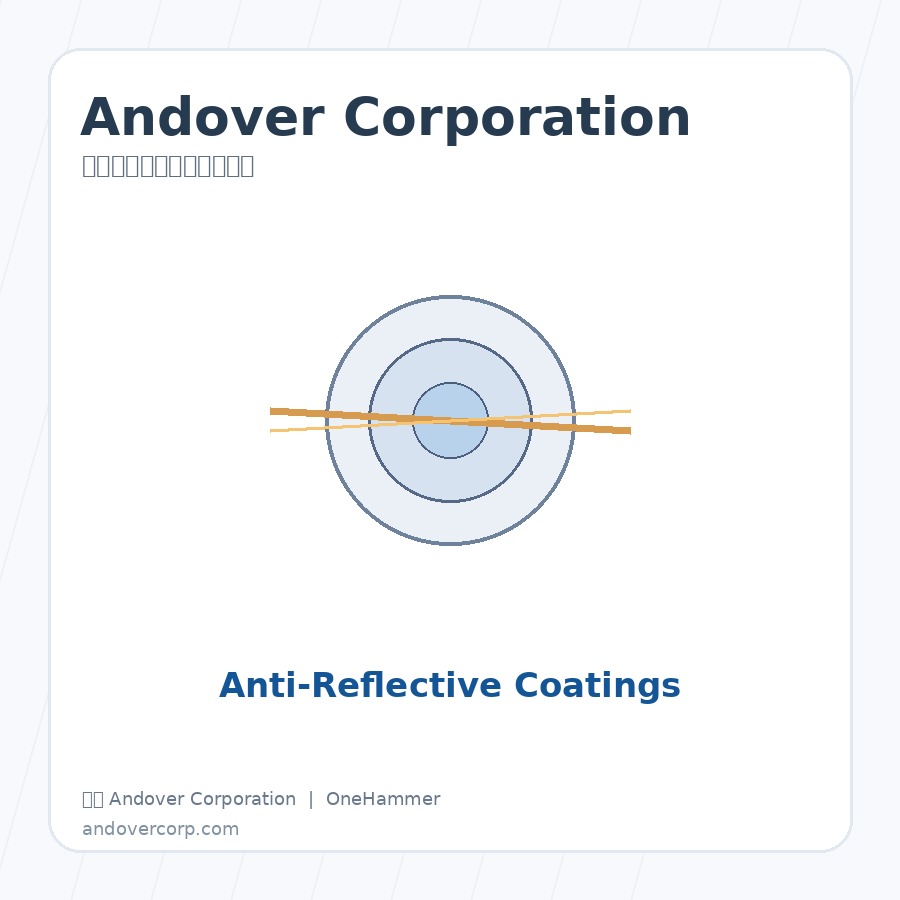 美国 Andover Corporation Infrared AR Coatings 精密光学滤光片与镀膜组件，元锤OneHammer 提供中国客户选型、报价与技术支持