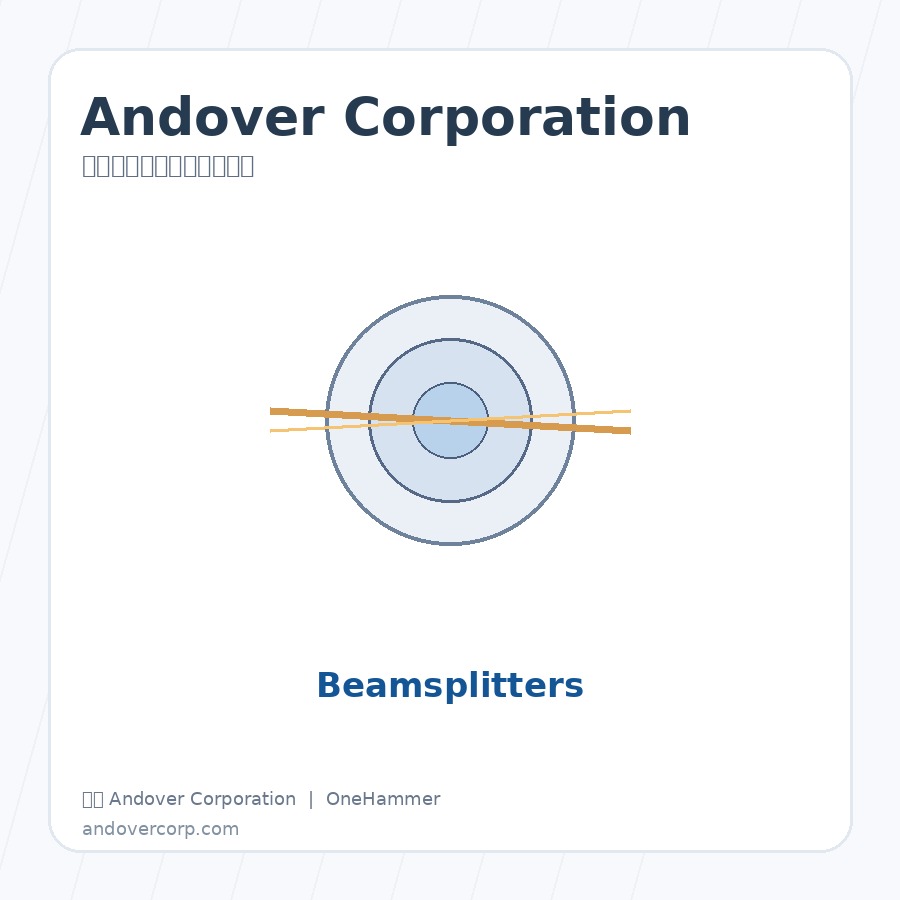 美国 Andover Corporation Calibration Filter Sets 精密光学滤光片与镀膜组件，元锤OneHammer 提供中国客户选型、报价与技术支持