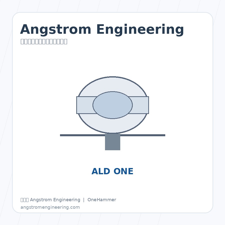 加拿大 Angstrom Engineering PLD 薄膜沉积平台与真空镀膜系统，元锤OneHammer 提供中国客户选型、报价与技术支持