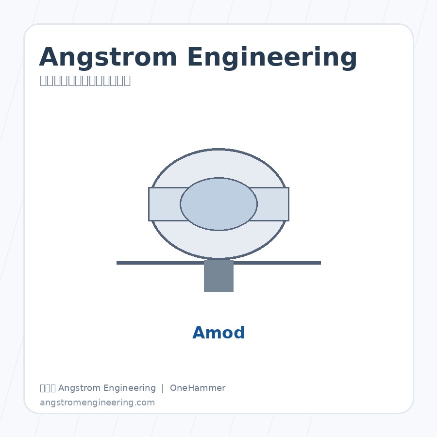 加拿大 Angstrom Engineering EvoVac 薄膜沉积平台与真空镀膜系统，元锤OneHammer 提供中国客户选型、报价与技术支持