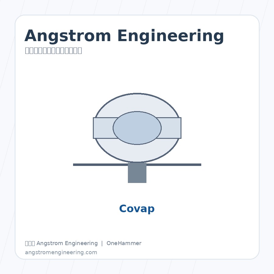 加拿大 Angstrom Engineering Nexdep 薄膜沉积平台与真空镀膜系统，元锤OneHammer 提供中国客户选型、报价与技术支持