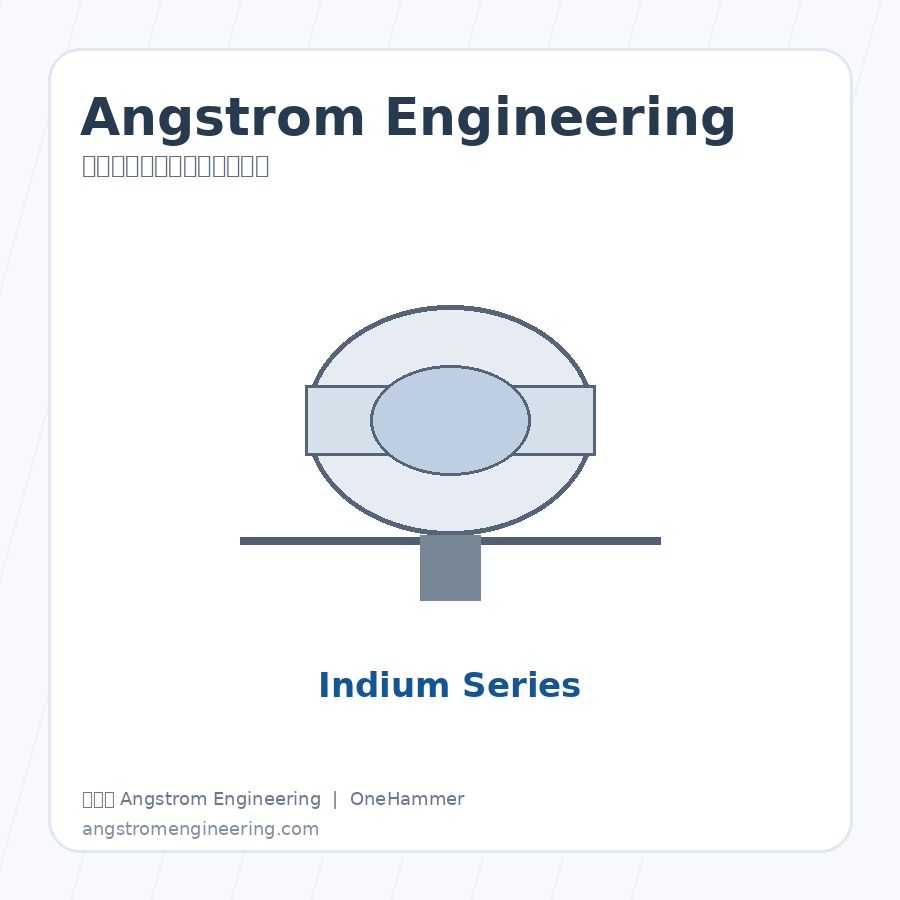 加拿大 Angstrom Engineering Reticle Ion Beam Sputter 薄膜沉积平台与真空镀膜系统，元锤OneHammer 提供中国客户选型、报价与技术支持