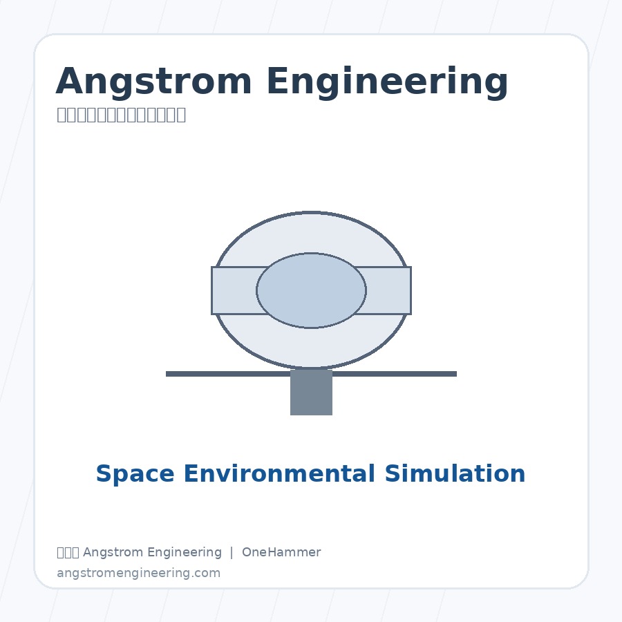 加拿大 Angstrom Engineering Glove Box Integration 薄膜沉积平台与真空镀膜系统，元锤OneHammer 提供中国客户选型、报价与技术支持