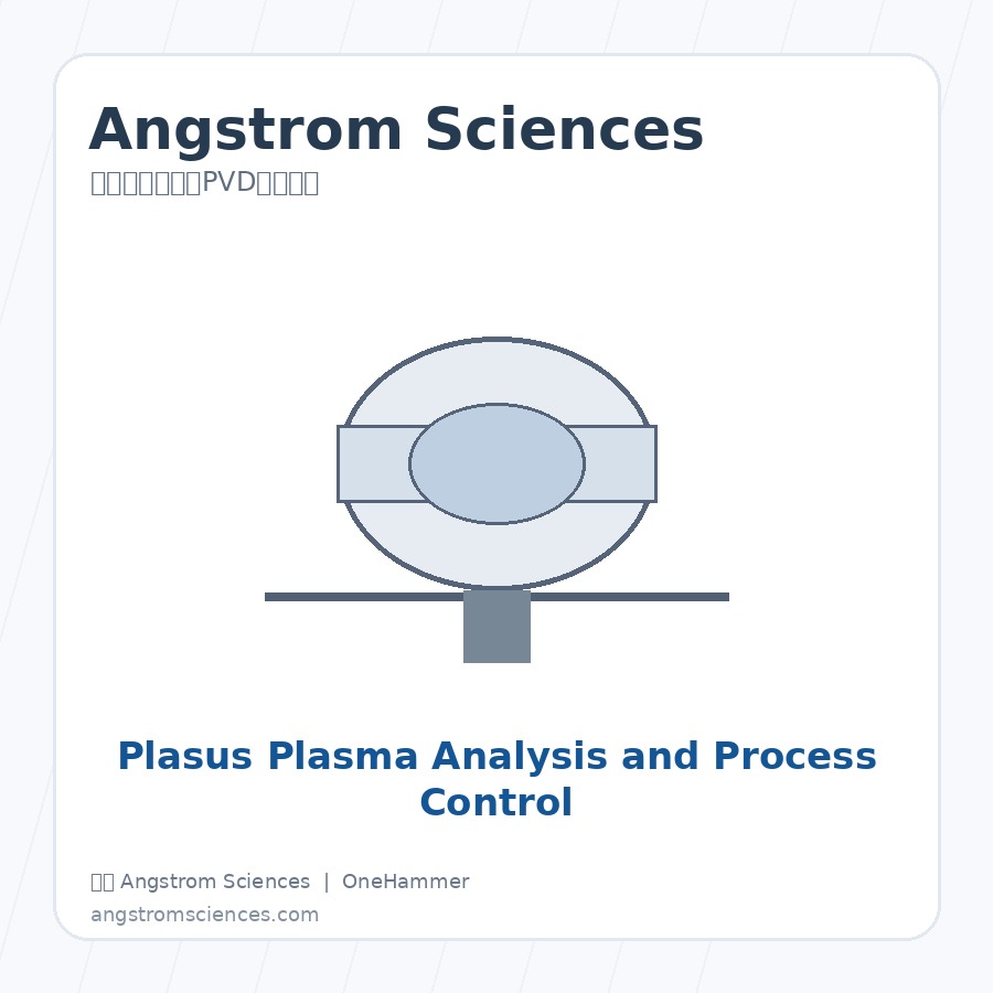 美国 Angstrom Sciences Magnetron Sputtering Cathode Repair and Rebuilds 磁控溅射阴极与PVD镀膜组件，元锤OneHammer 提供中国客户选型、报价与技术支持