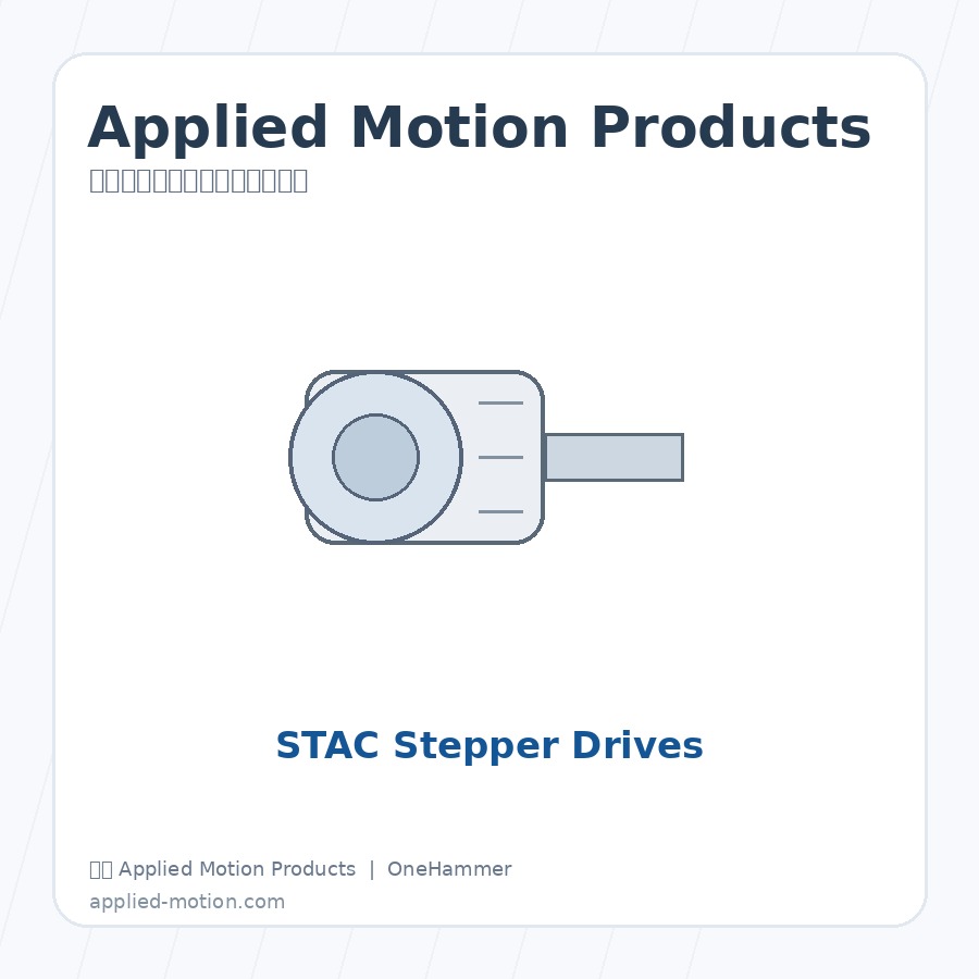 美国 Applied Motion Products STR Stepper Drives 步进、伺服与集成运动控制系统，元锤OneHammer 提供中国客户选型、报价与技术支持