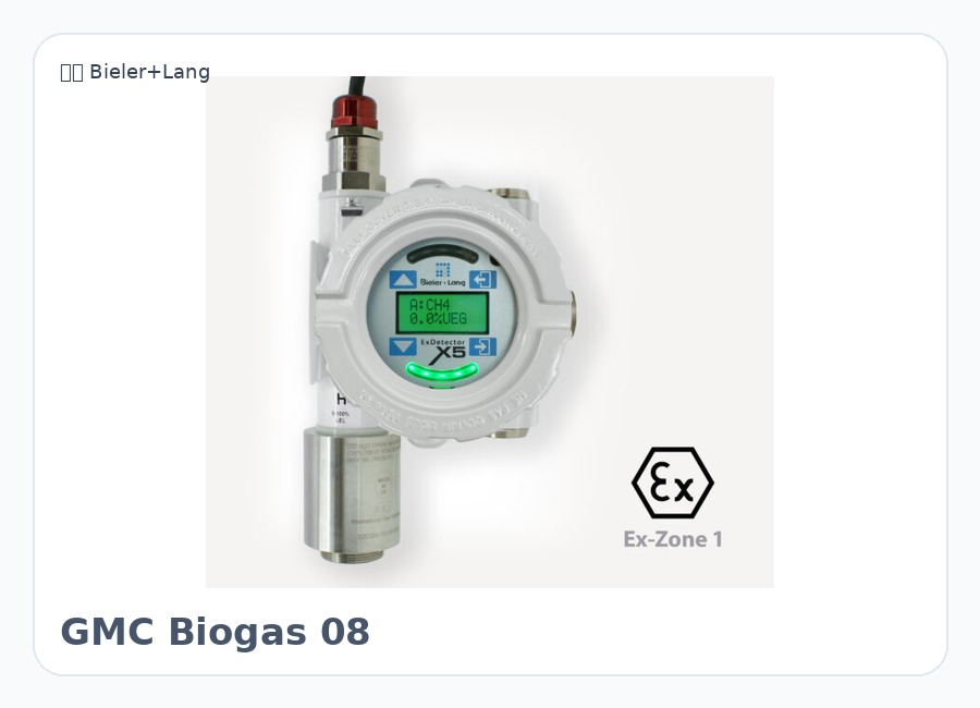 德国 Bieler+Lang GMC Biogas 08 工业气体检测器 气体泄漏报警器 气体检测变送器