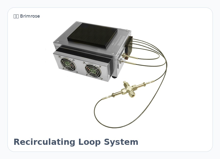 美国 Brimrose Recirculating Loop System AOTF近红外光谱仪 在线过程分析仪 声光可调滤波器