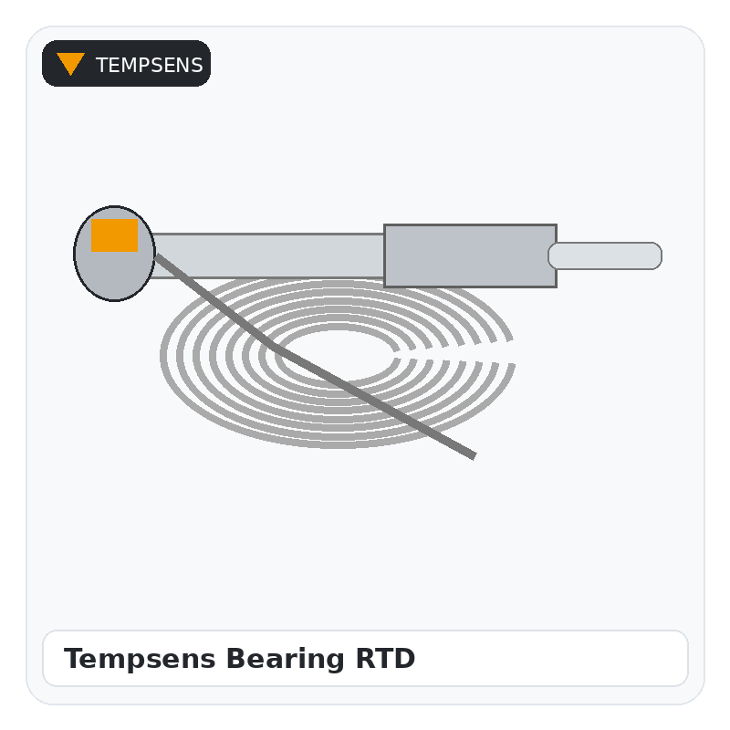 印度 Tempsens RC-103 温度测量与热工设备图