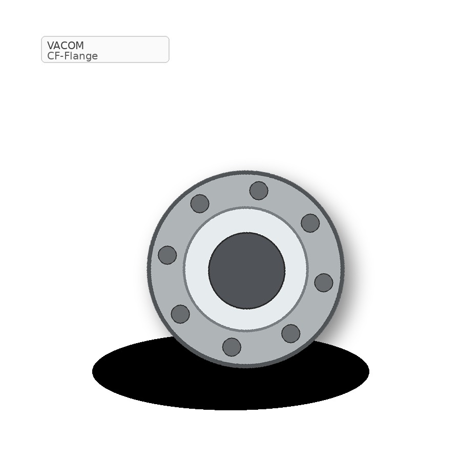 德国 VACOM CF-Flange 真空法兰 用于真空系统、半导体设备、科研实验和工业真空应用 元锤OneHammer OneHammerTech