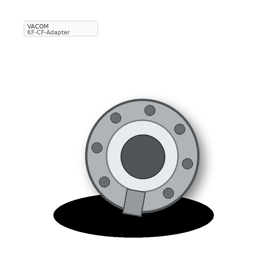 德国 VACOM KF-CF-Adapter 真空转接头 用于真空系统、半导体设备、科研实验和工业真空应用 元锤OneHammer OneHammerTech
